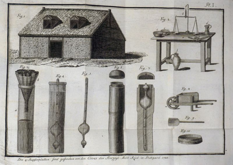Lavoisier, Antoine Laurent de: Die Kunst, rohe und calcinirte Potasche zu machen