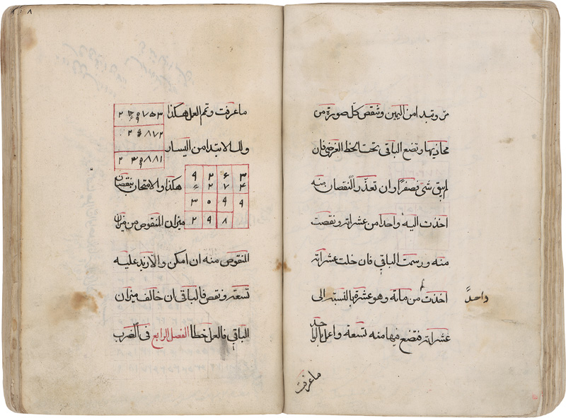 Al-Jabr: Hisab al-dschabr wa-l-muqabala (arabice: Das kurzgefasst... - Image 3 of 3