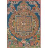 Thangka: Nepal-Tibet wohl Anfang 20. Jahrhundert.