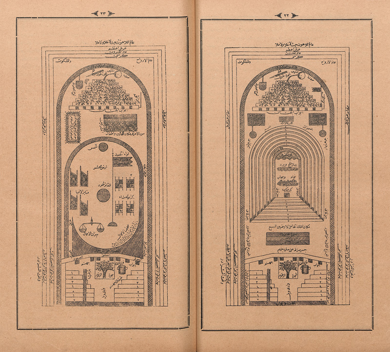 Hakki Erzurumi, Ibrahim: Marifetnâme (arabice-turcice: "Das Buch der Gnosis").