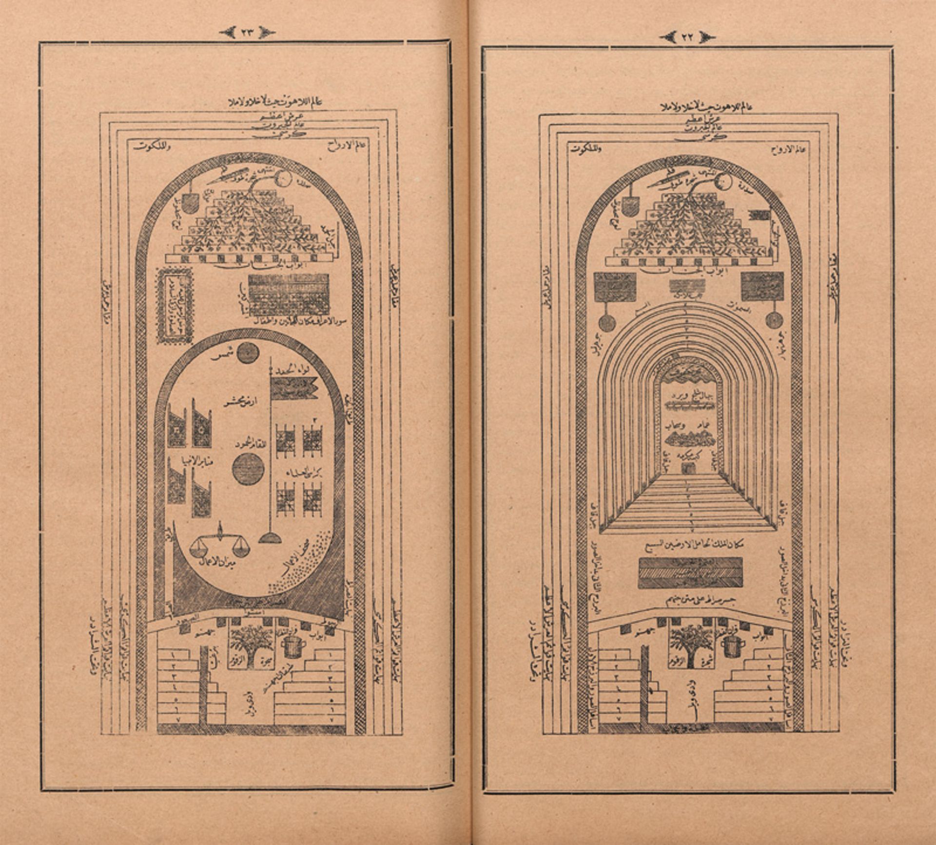 Hakki Erzurumi, Ibrahim: Marifetnâme (arabice-turcice: "Das Buch der Gnosis"). 