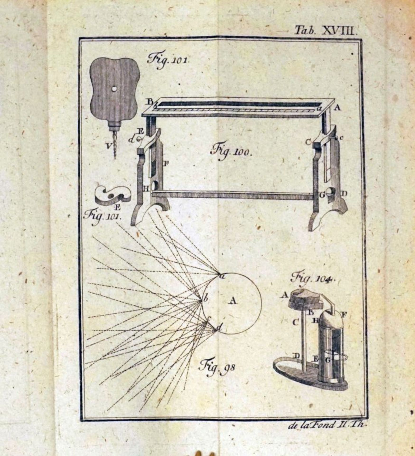 Sigaud de La Fond, Joseph Aignan: Anweisung zur Experimental-Physik