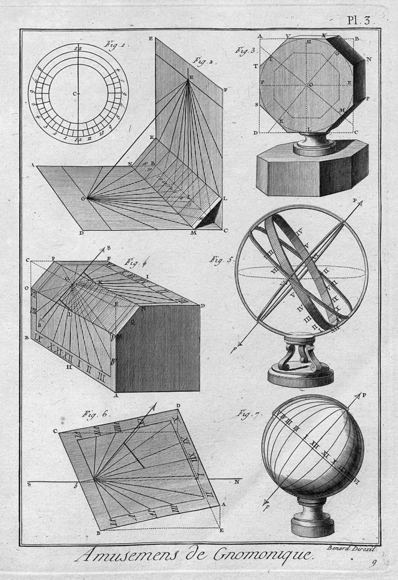 Diderot, Denis, und Jean-Baptiste  ...: Recueil des planches du dictionnaire encyclopédique 