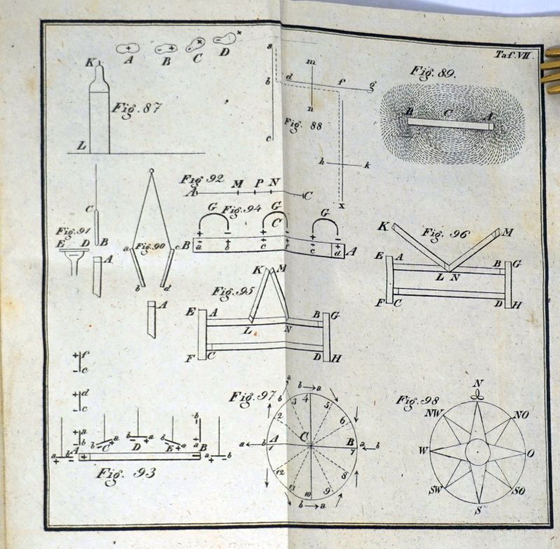 Süskind, Johann Gottlob: Handbuch der Naturlehre