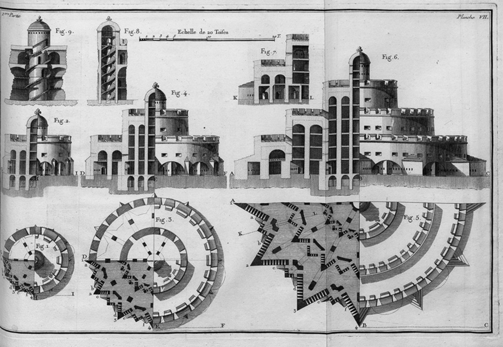 Montalembert, Marc René de: La fortification perpendiculaire