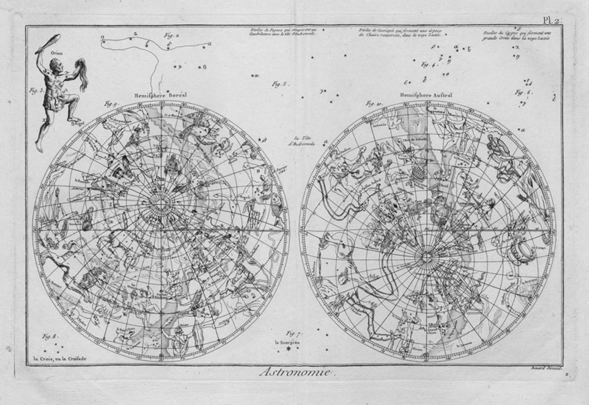 Panckoucke, Charles Joseph: Encyclopédie méthodique - Bild 4 aus 4