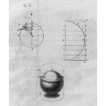 Traité Des Proportions: Handschrift auf Papier. 78 nn. Bl. 23-25 Zeilen.