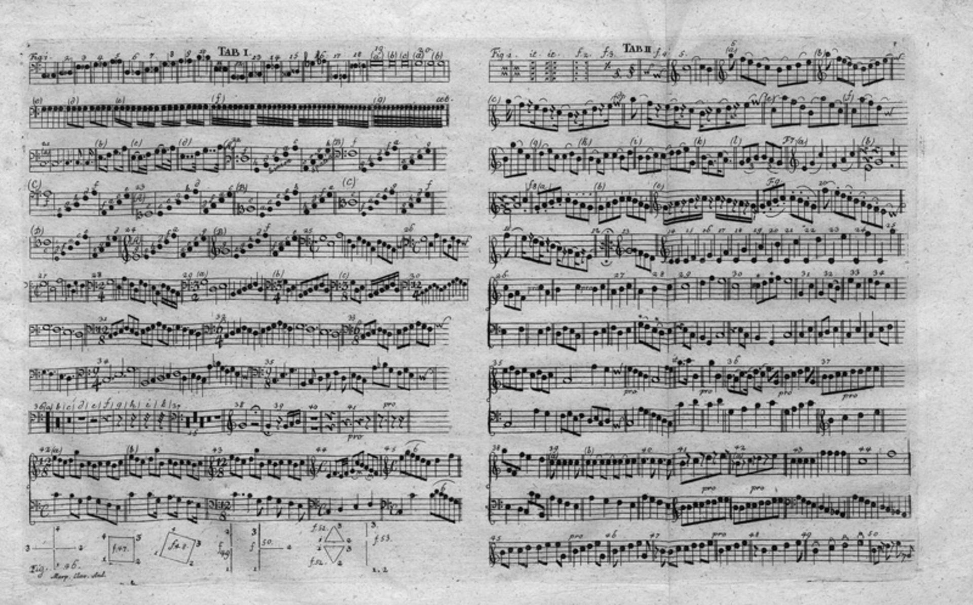 Marpurg, Friedrich Wilhelm: Anleitung zum Clavierspielen - Bild 2 aus 2