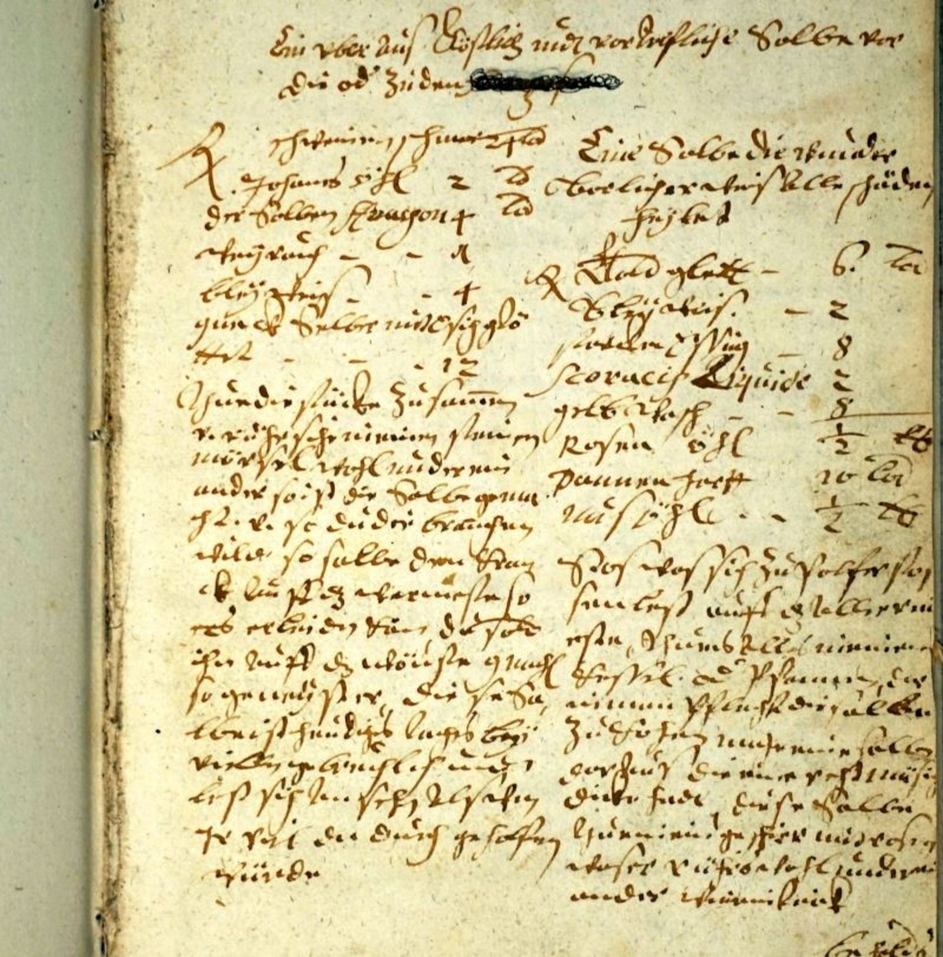 Branntweinherstellung: Deutsche Handschrift auf Papier. 9 nn. Bl. 
