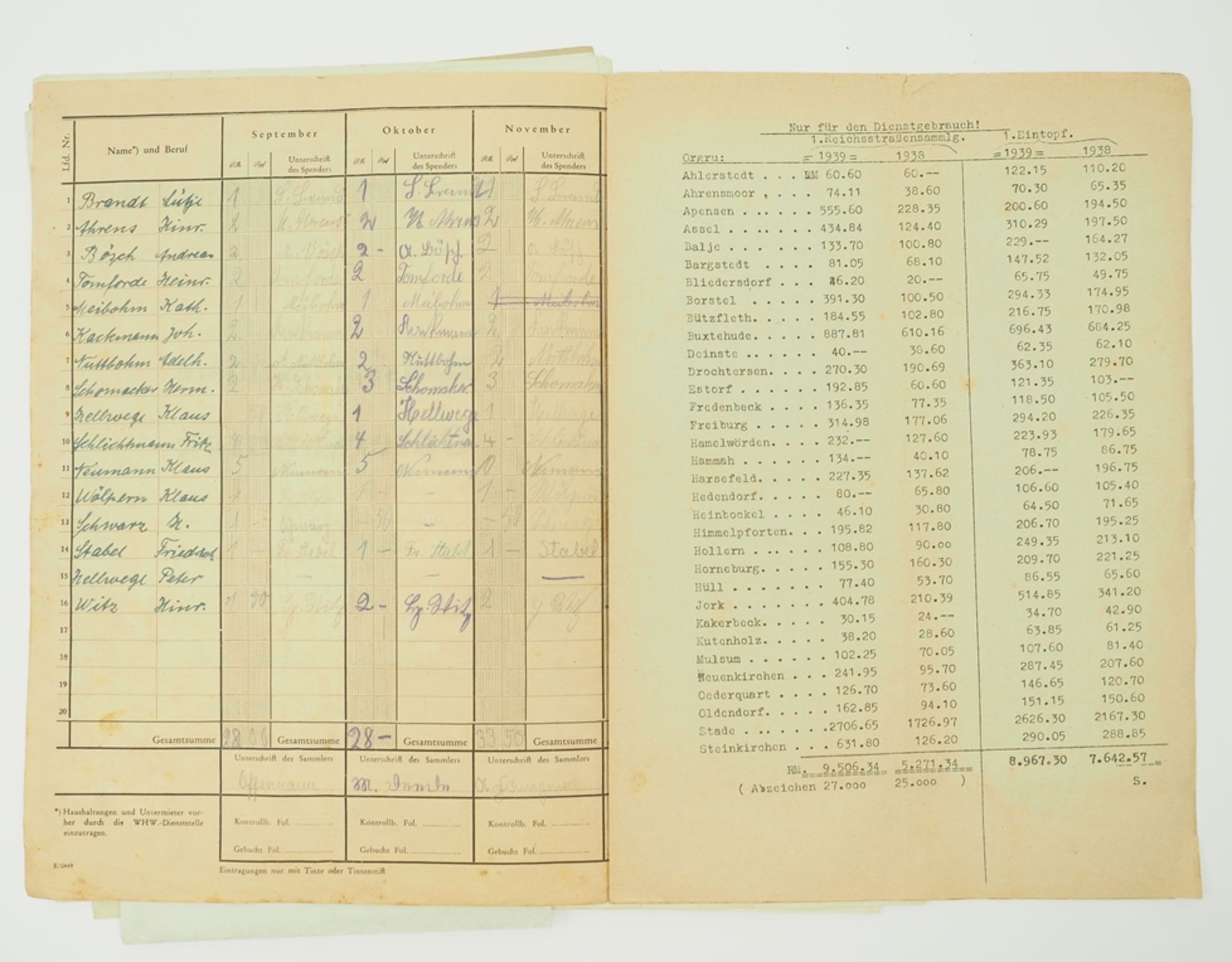 WHW: Sammlung Stade, im September 1939 - Lot Aufruf/Spendenschein und Abzeichen. - Image 2 of 3