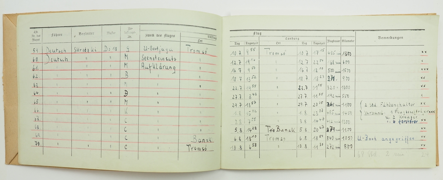 Luftwaffe: Flugbuch und Leistungsbuch eines Flugzeugführers auf Blohm & Voss BV 138 der Auklärungsg - Image 2 of 10