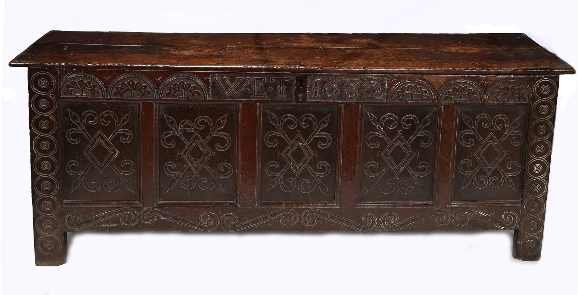 A CHARLES II OAK COFFER, NORTH COUNTRY, DATED 1682.