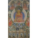 Thangka mit Buddha Shakyamuni - Tibet, 19.Jh., Gouache auf Leinwand, in der Mitte auf einem Lotosth