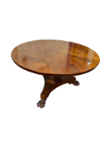 WILLIAM IV TILT TOP BREAKFAST TABLE