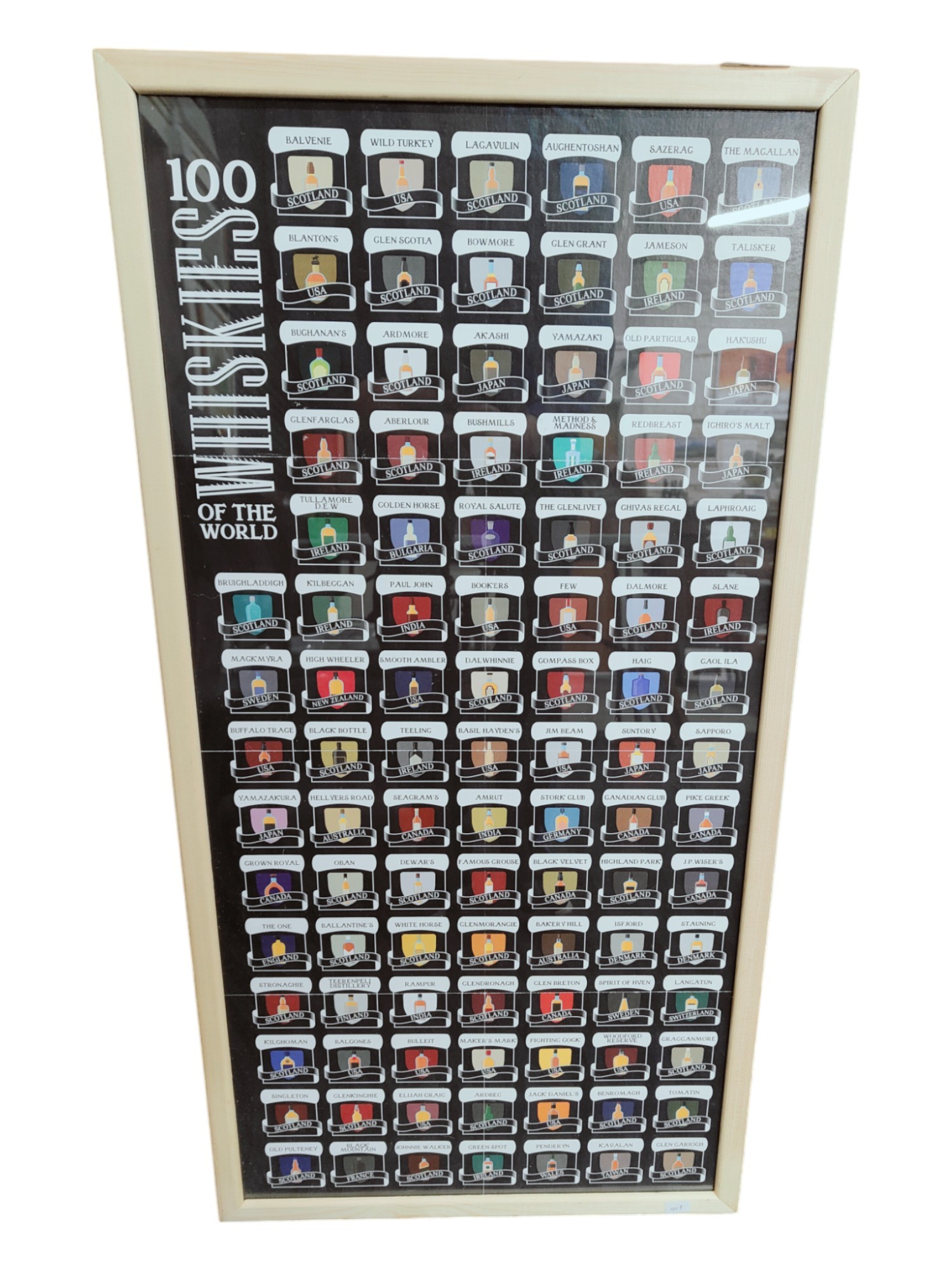 FRAMED POSTER - 100 WHISKIES OF THE WORLD