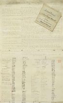 PENANG - MANUSCRIPT TESTIMONIAL FOR THE RECORDER, 1866 A striking testimonial addressed to 'The ...