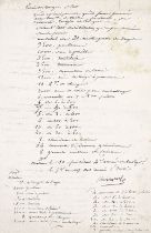 NAPOLEON BONAPARTE Document signed ('Bonaparte'), Milan, 10 Fructidor 4 [28 August 1796]