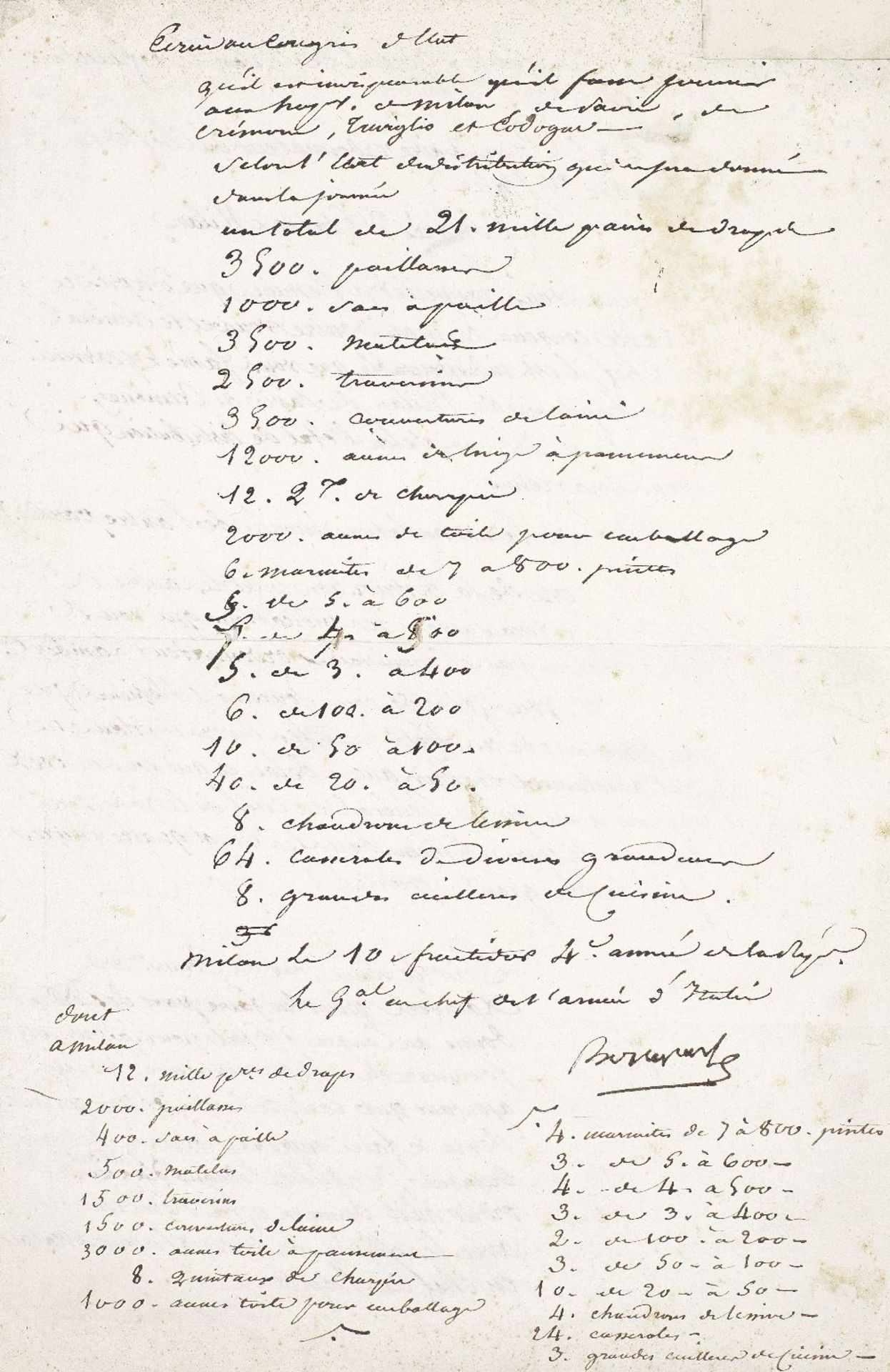 NAPOLEON BONAPARTE Document signed ('Bonaparte'), Milan, 10 Fructidor 4 [28 August 1796]