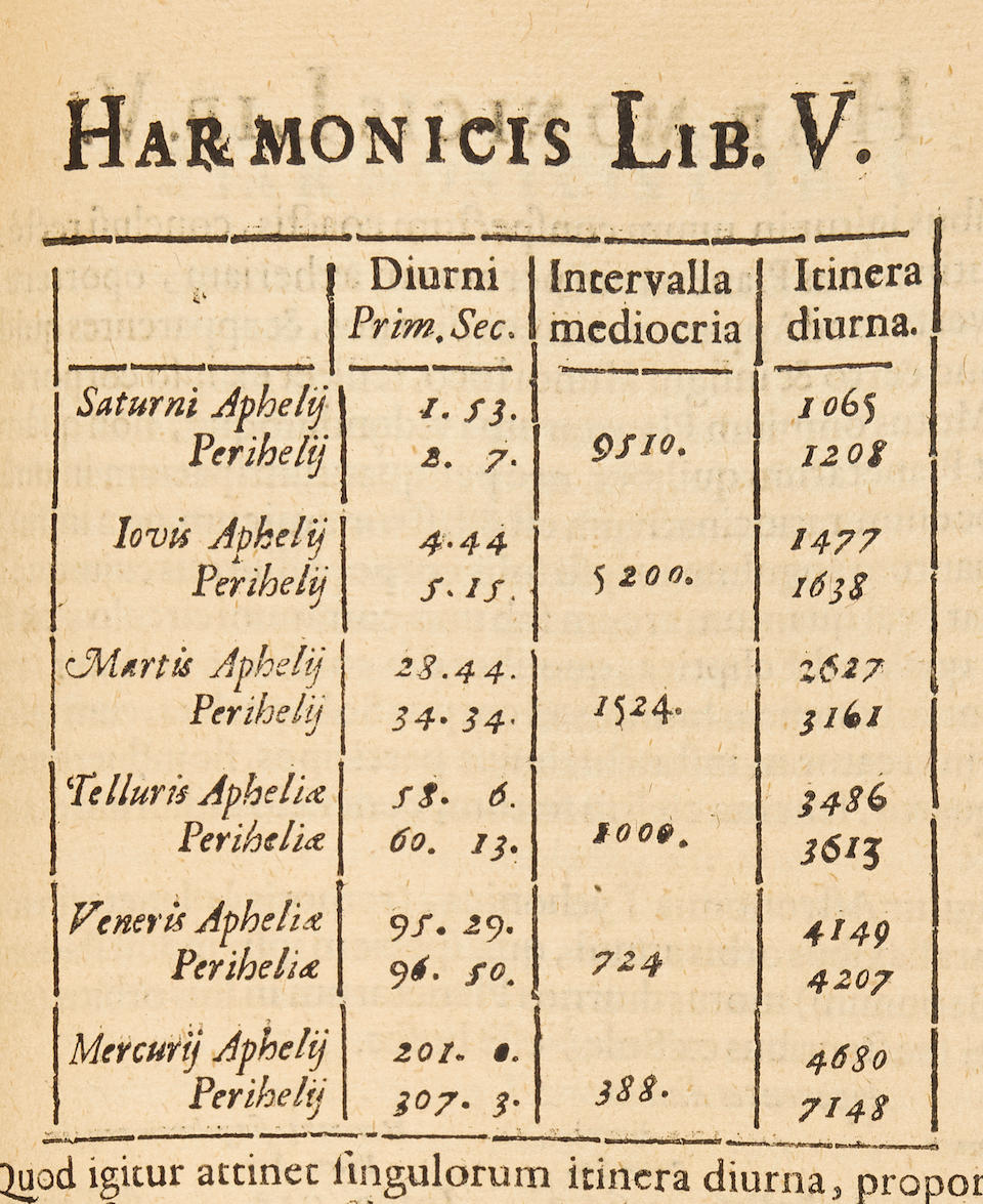 KEPLER, JOHANNES. 1571-1630. Harmonices mundi libri V. Linz: Johann Planck for Gottfried Tampa... - Image 10 of 11