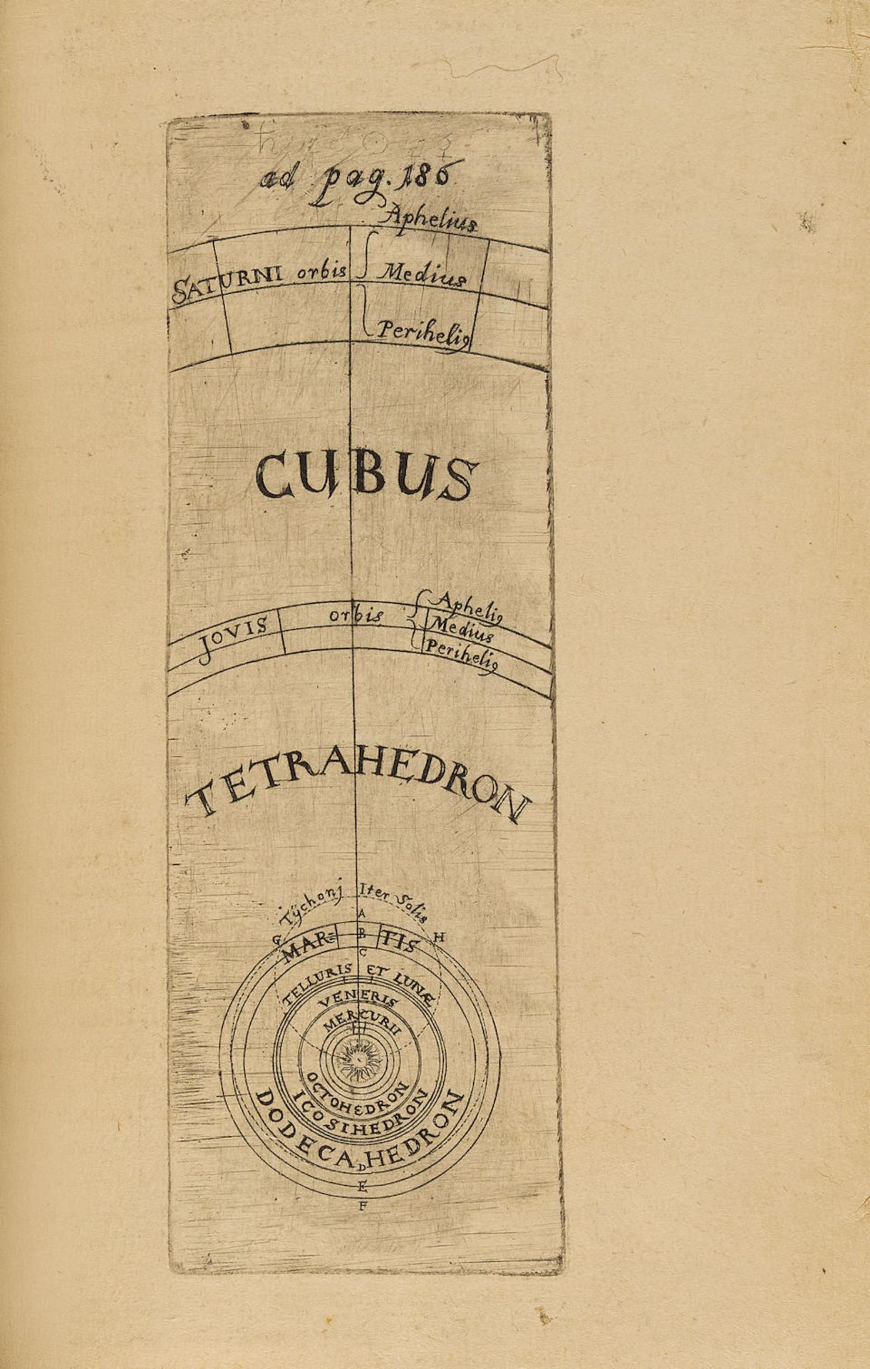 KEPLER, JOHANNES. 1571-1630. Harmonices mundi libri V. Linz: Johann Planck for Gottfried Tampa...