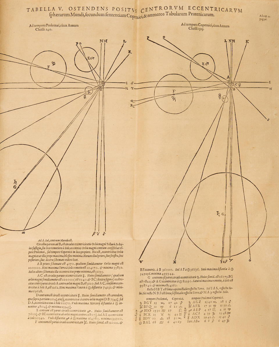 KEPLER, JOHANNES. 1571-1630. Harmonices mundi libri V. Linz: Johann Planck for Gottfried Tampa... - Bild 9 aus 11