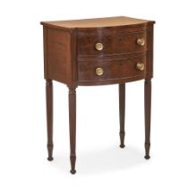 Classical Mahogany, Tulip Poplar, and Pine Two-drawer Worktable, Philadelphia, Pennsylvania, c. ...