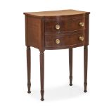 Classical Mahogany, Tulip Poplar, and Pine Two-drawer Worktable, Philadelphia, Pennsylvania, c. ...