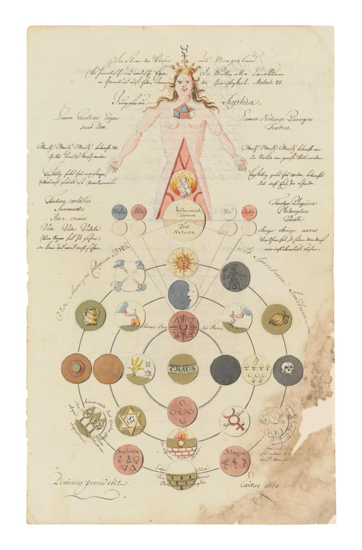 [ALCHEMY] ROSICRUCIAN ALCHEMICAL MANUSCRIPT. MYSTERIUM MAGNUM. Illustrated alchemical manuscript...