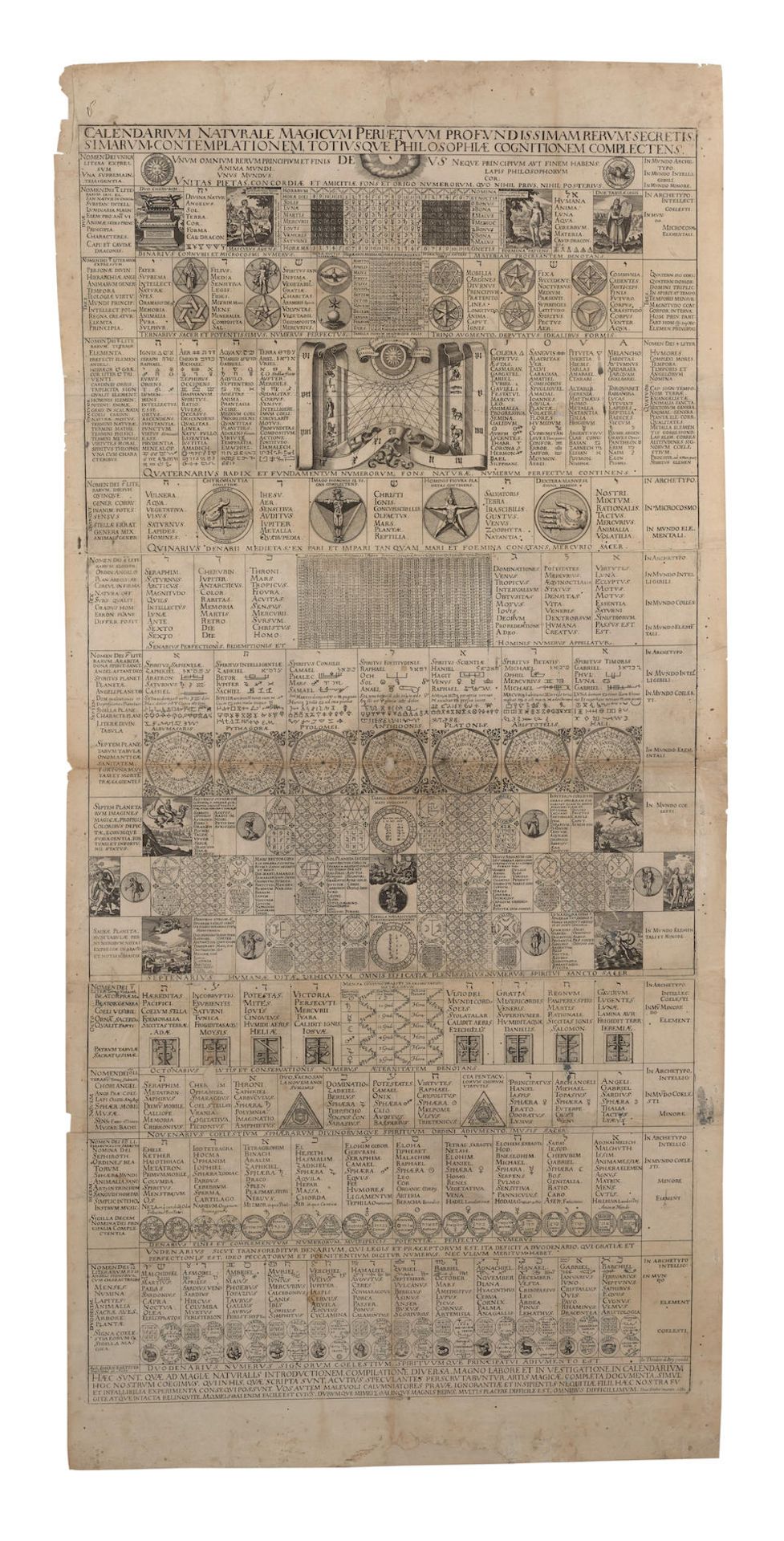 [OCCULT SCIENCE] 'THE MAGICAL CALENDAR OF TYCHO BRAHE': RARE HERMETIC BROADSIDE. GROSSCHEDEL, JO...