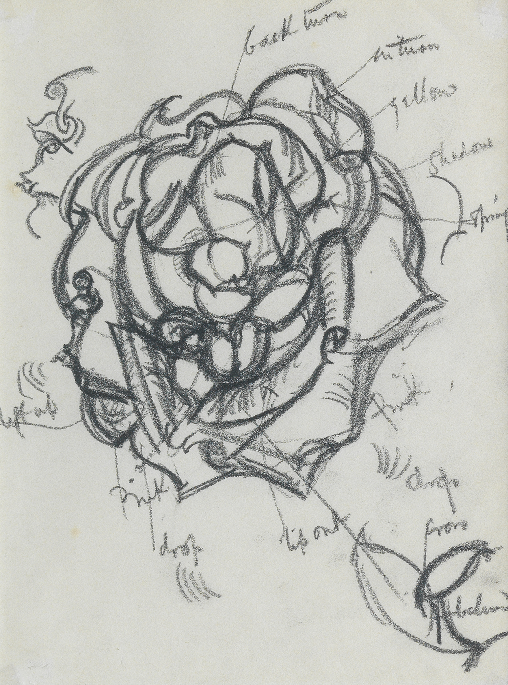 John Duncan Fergusson RBA (British, 1874-1961) How to draw a rose, c. 1929