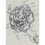 John Duncan Fergusson RBA (British, 1874-1961) How to draw a rose, c. 1929
