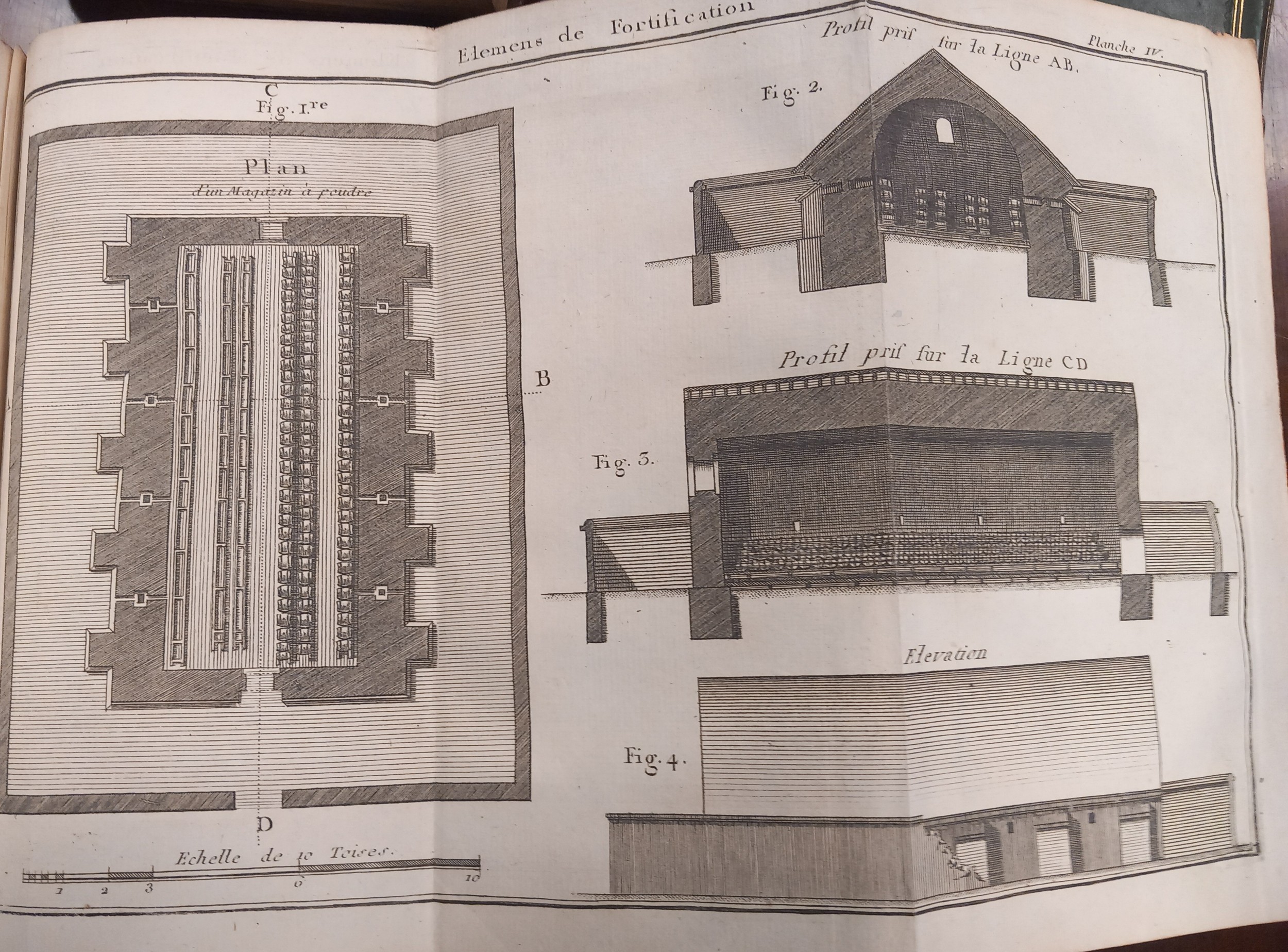 The BLOND, Guillaume Elements Of French Fortification.... the book instructs in the training of - Bild 12 aus 22