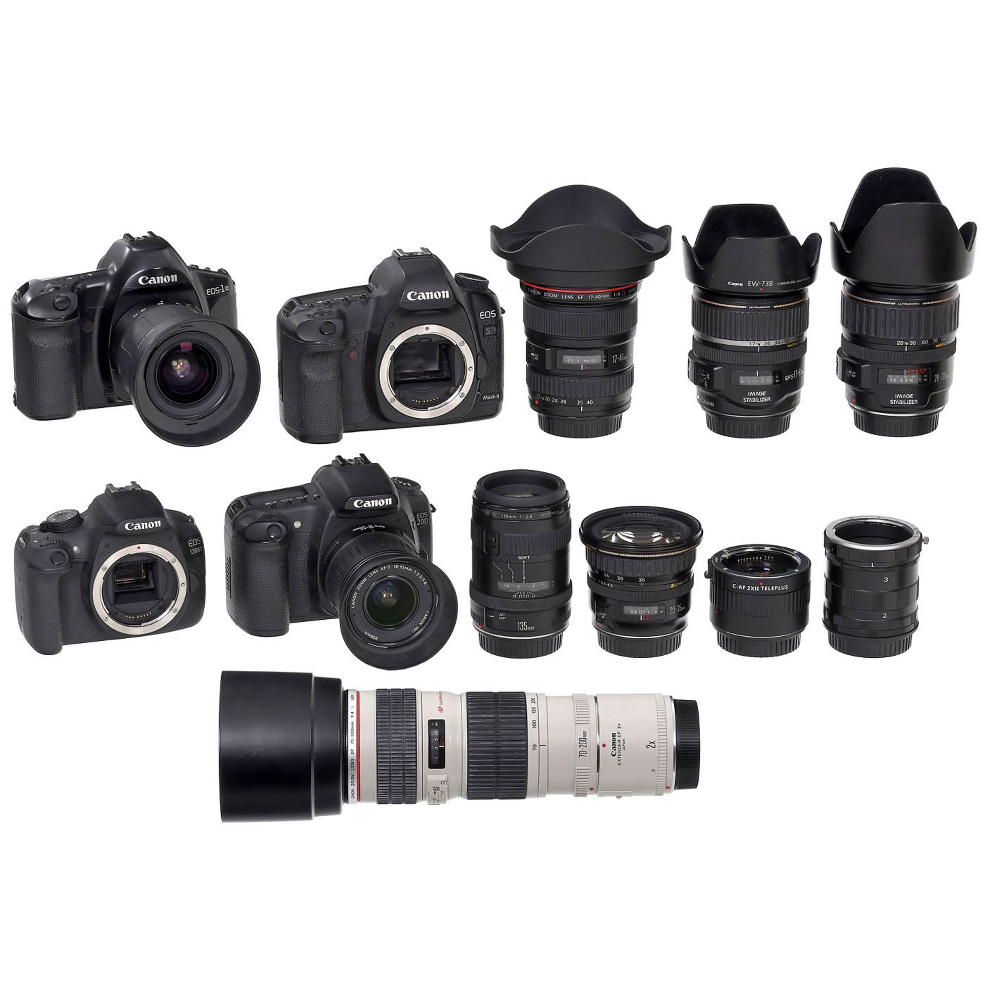 Canon EOS Equipment