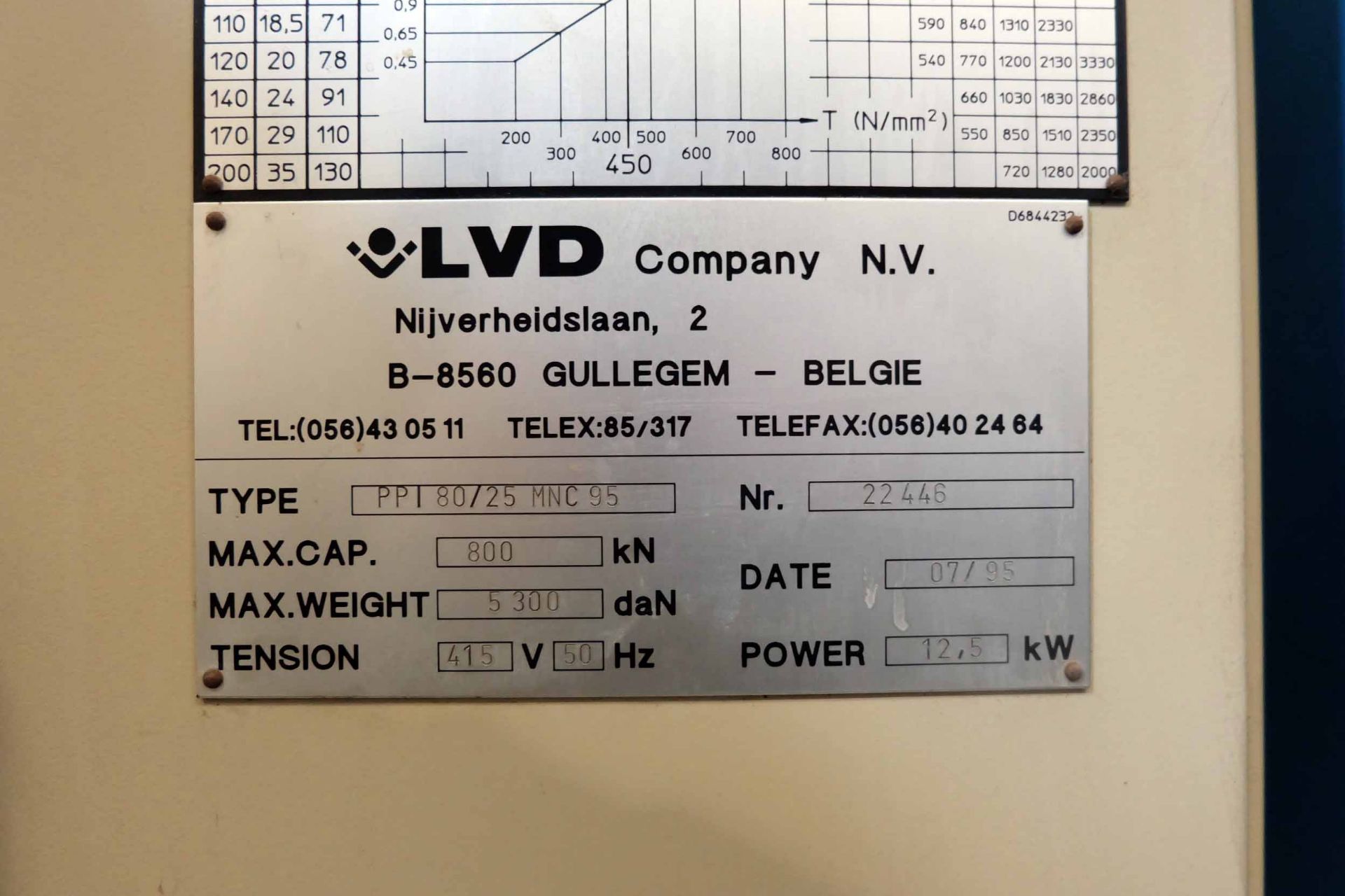 LVD Type PPI 80/25 MNC 95 Hydraulic Power press Brake. Capacity 80 Ton x 2500mm. MNC 95/C Colour Gra - Image 11 of 22