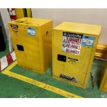 Lot Of (2) Flammable Cabinets. With (1) Global Industrial 12 Gallon Capacity Flammable Storage Cabin