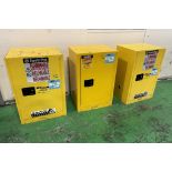 Lot Of (3) Flammable Cabinets. With (2) Justrite Sure-Grip EX 12 Gallon Capacity Flammable Storage C