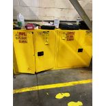 Yellow 2-Door Flammable Cabinets, 45" high X 43" long X 19" wide (Required Loading Fee $150.00 -