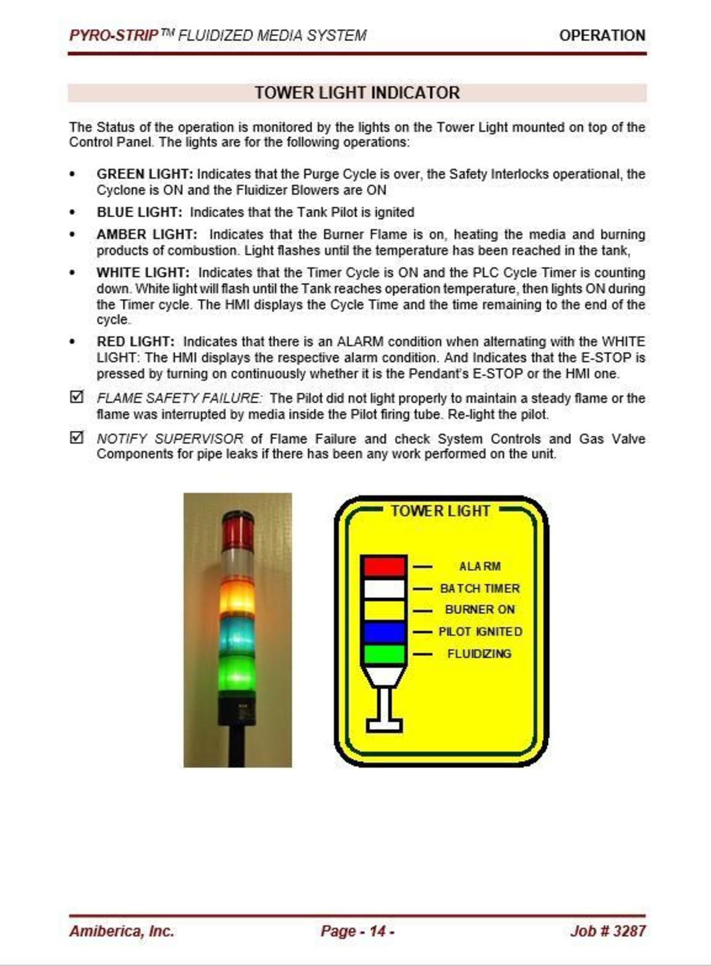 Pyro-Strip TM Model TL-1206042 Tank System - Image 17 of 47