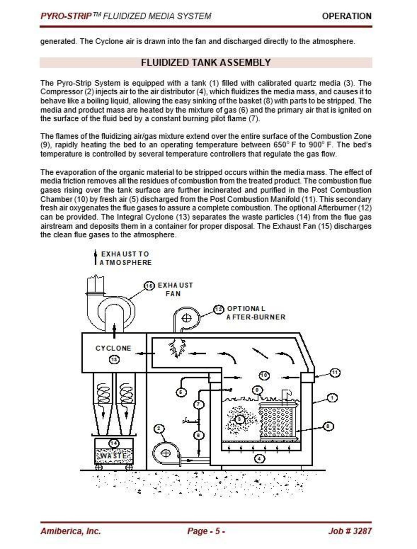 Pyro-Strip TM Model TL-1206042 Tank System - Image 8 of 47