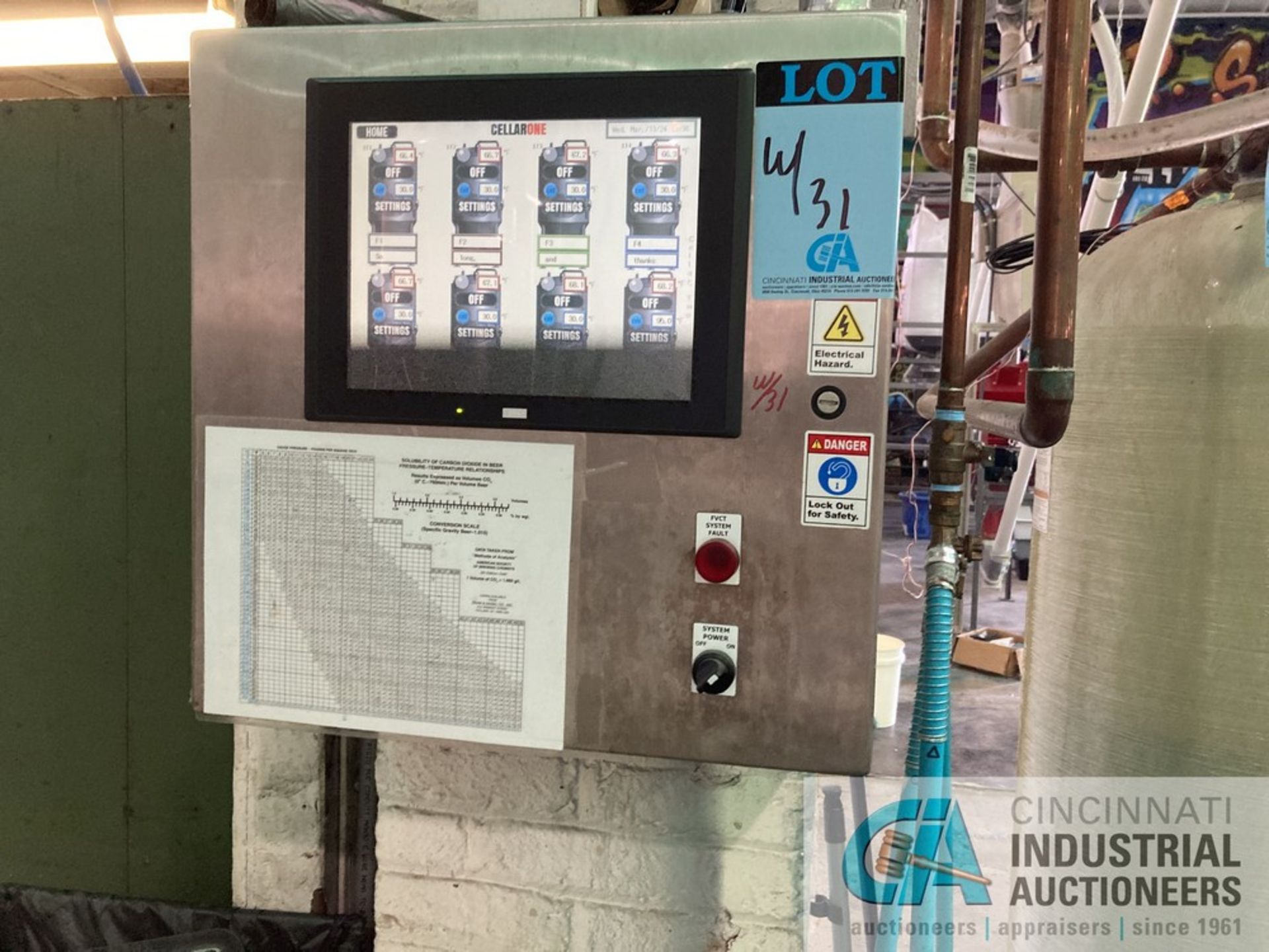 CRAFT AUTOMATION TANK VOLUME CONTROL PANELS - CAPABLE TO CONTROL 32 TANKS **For convenience, the - Image 2 of 2