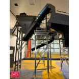 S/S Product Elevator - Rigging Fee: $2,500