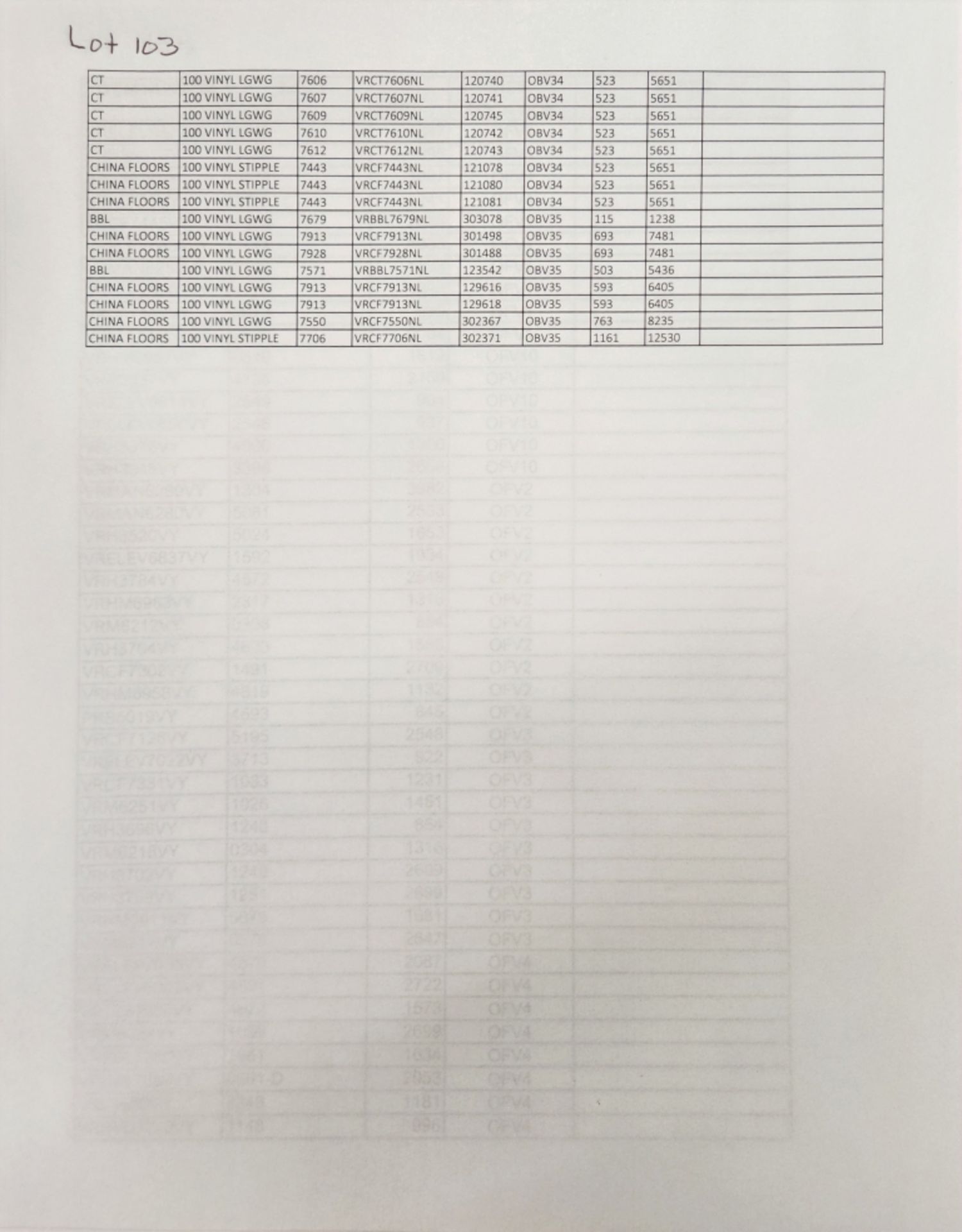 5 Pallets- (75) rolls of unfinished/raw vinyl, various colors and sizes. See photos of product listi - Image 4 of 4