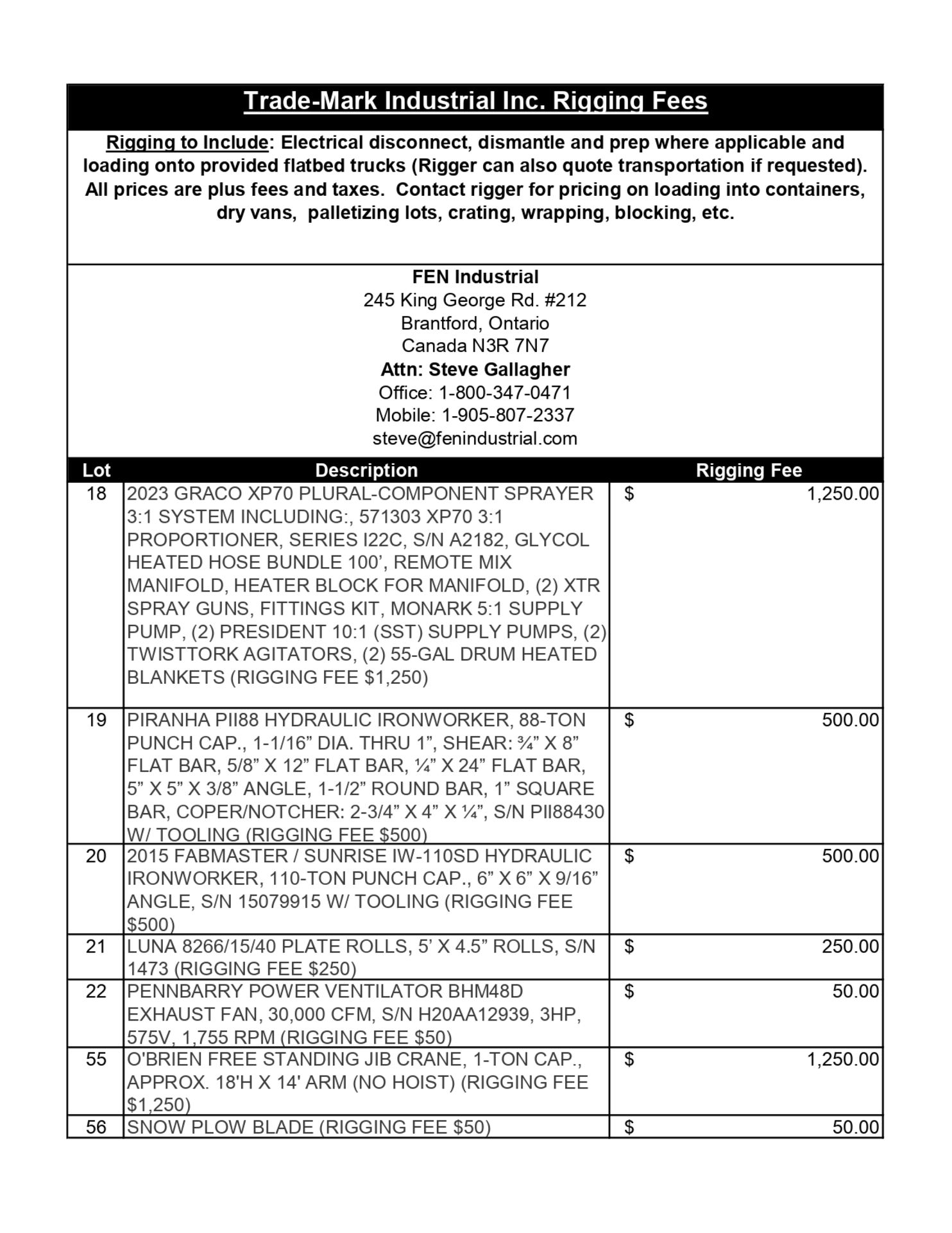 EXCLUSIVE RIGGING INFORMATION - Image 2 of 6