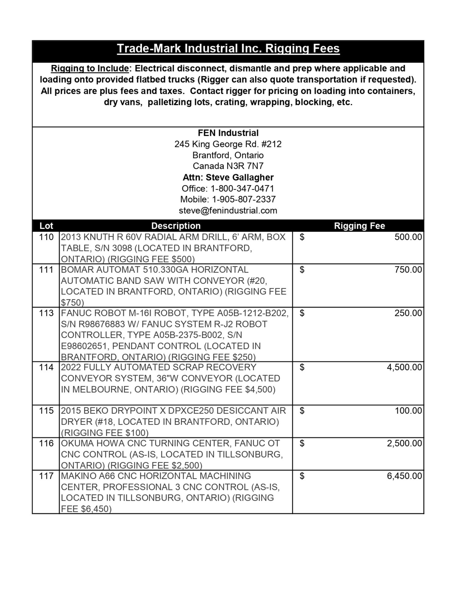 EXCLUSIVE RIGGING INFORMATION - Image 5 of 6