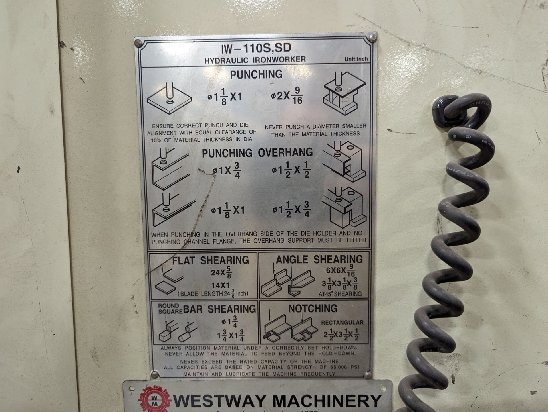 2015 FABMASTER / SUNRISE IW-110SD HYDRAULIC IRONWORKER, 110-TON PUNCH CAP., 6” X 6” X 9/16” ANGLE, - Image 20 of 21