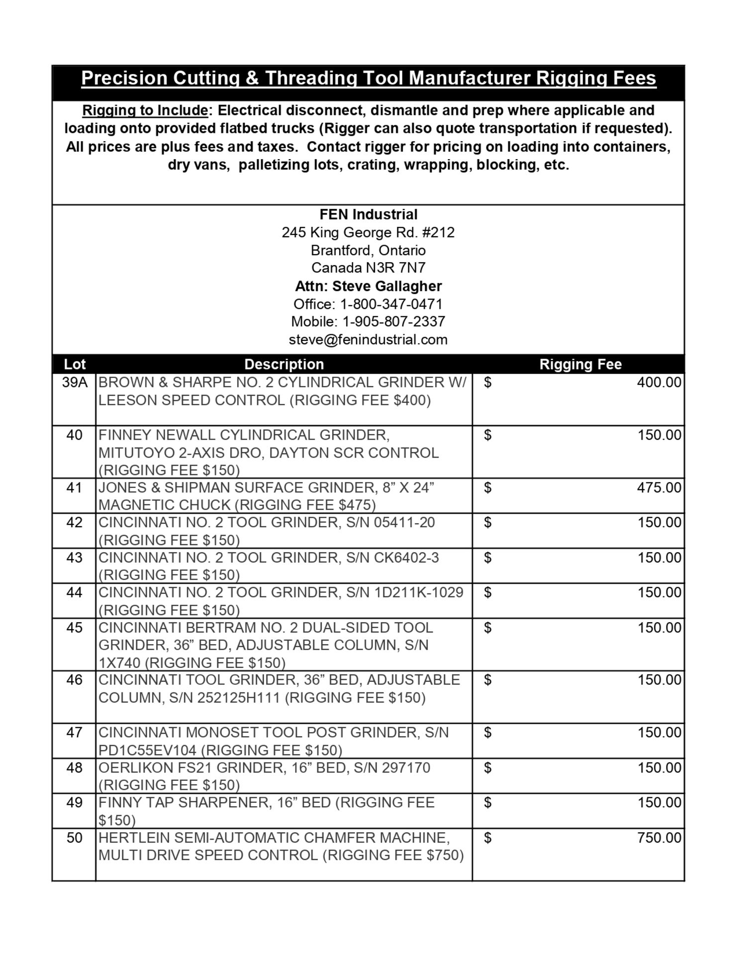 EXCLUSIVE RIGGING INFORMATION - Image 4 of 7