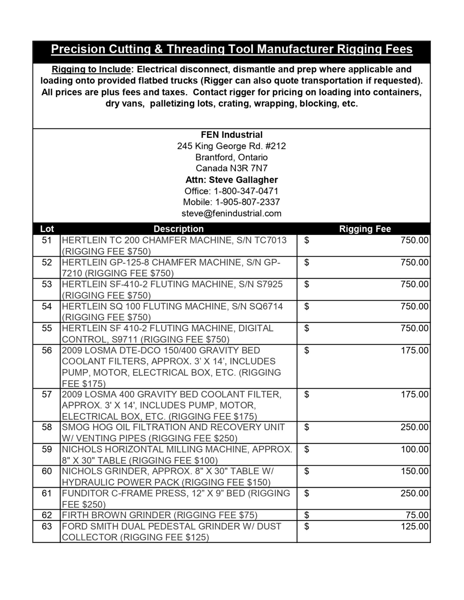 EXCLUSIVE RIGGING INFORMATION - Image 5 of 7