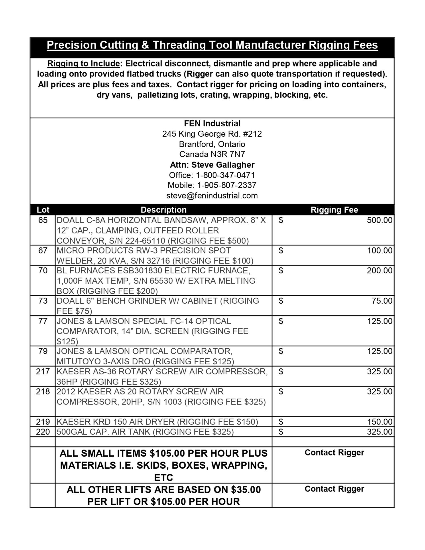 EXCLUSIVE RIGGING INFORMATION - Image 6 of 7