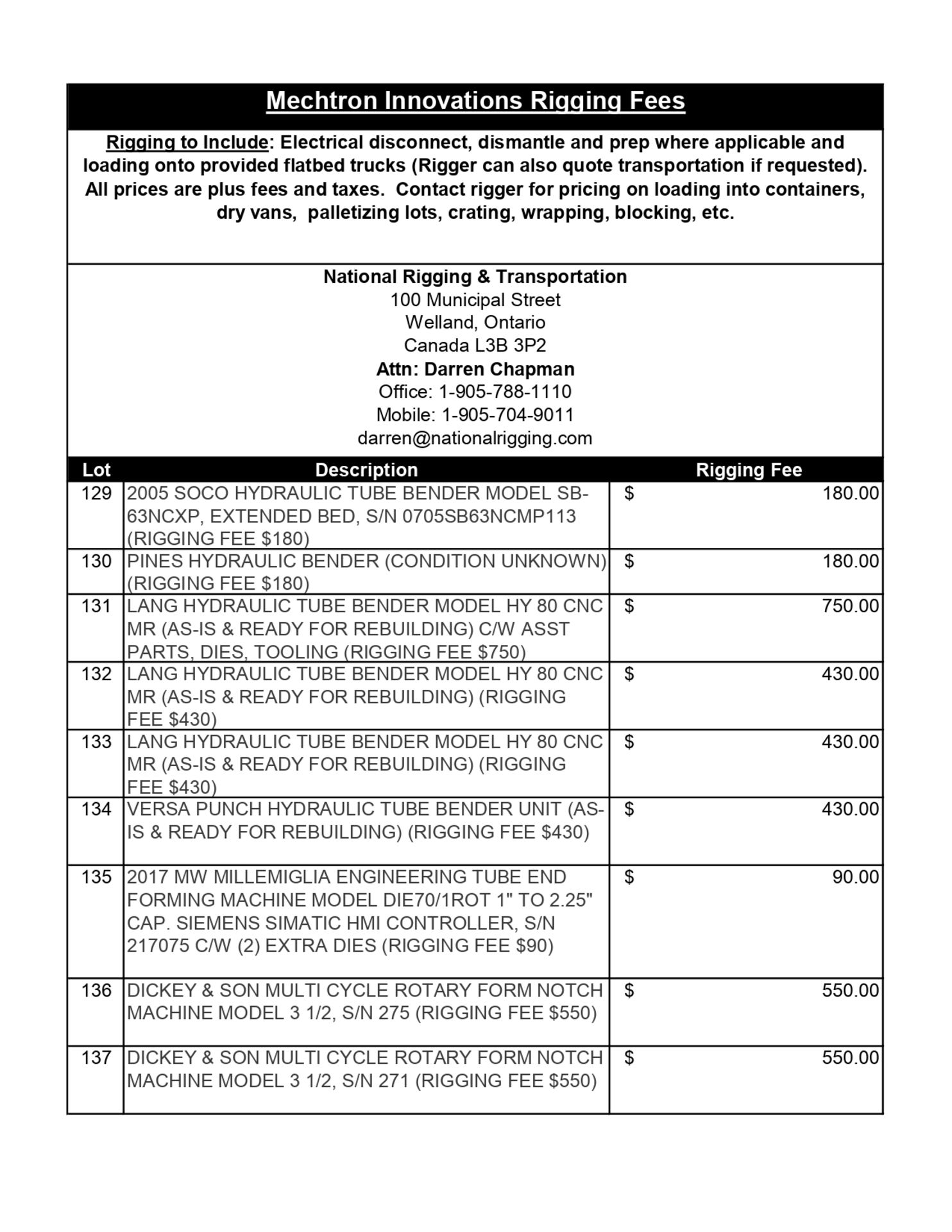 EXCLUSIVE RIGGING INFORMATION - Image 7 of 17