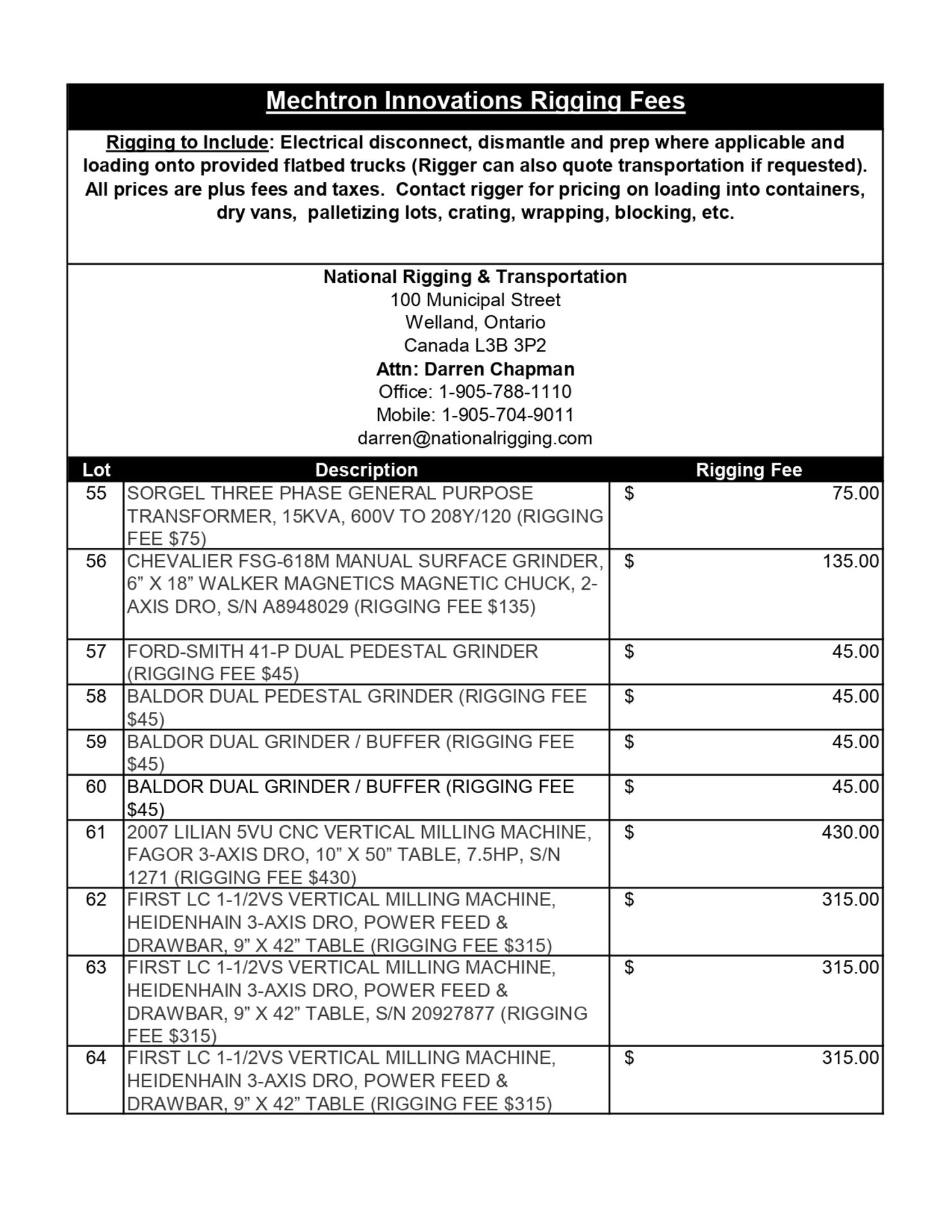 EXCLUSIVE RIGGING INFORMATION - Image 2 of 17